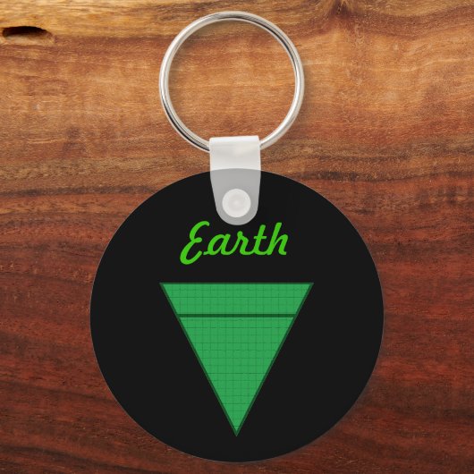 Aarde Sleutelhanger (Voorkant)
