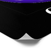 Aarde voor verkoop of huur poster (Hoek)