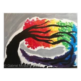 Aarde, wind en vuur foto afdruk