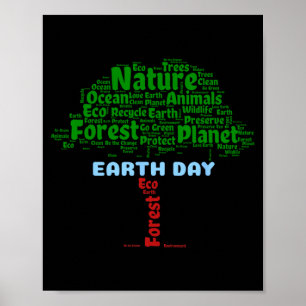 Aardedag Boom Natuur Recycling Planeet Ga Groen Ec Poster