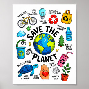 Aardedag elke dag Er is geen planeet B Red de Poster
