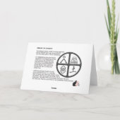 aardetekens bedankkaart (Achterkant)