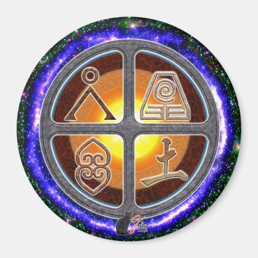 aardetekens magneet (Voorkant)