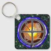 aardetekens sleutelhanger (Voorkant)