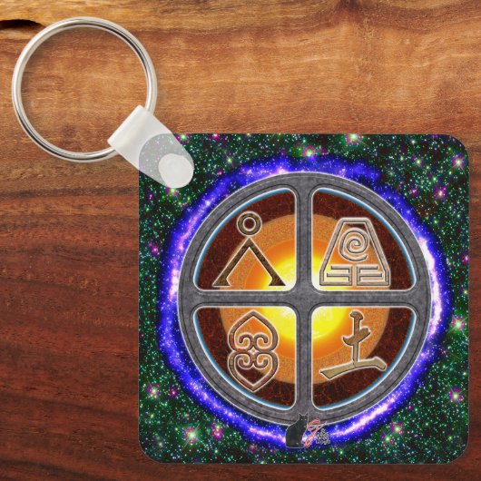 aardetekens sleutelhanger (Voorkant)