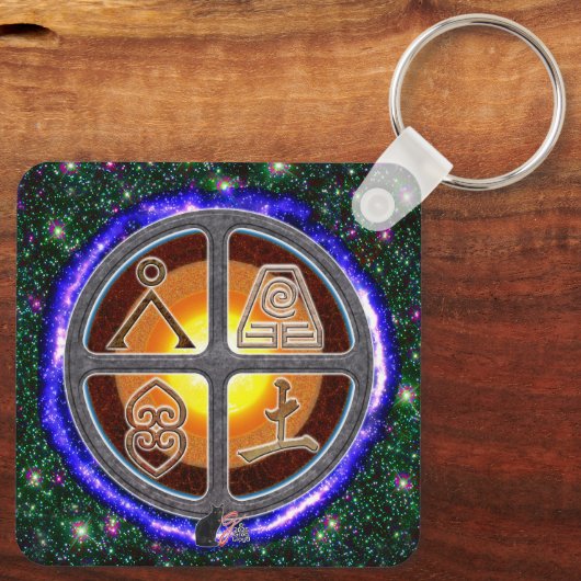 aardetekens sleutelhanger (Achterkant)