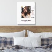 Aardige Koppel Aangepaste Foto Canvas Afdruk (Insitu (Slaapkamer))