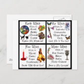 Aardolie Briefkaart (Voorkant / Achterkant)