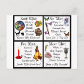 Aardolie Briefkaart (Voorkant)