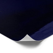 Aardolieren Poster (Hoek)