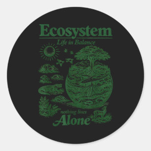 Aardse dag milieu planeet ecosysteem leven in een ronde sticker