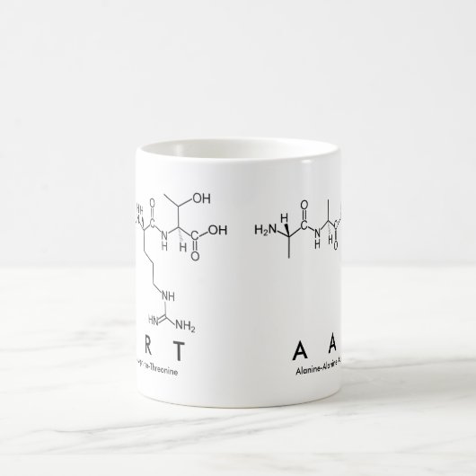 Aart peptide name mok (Center)