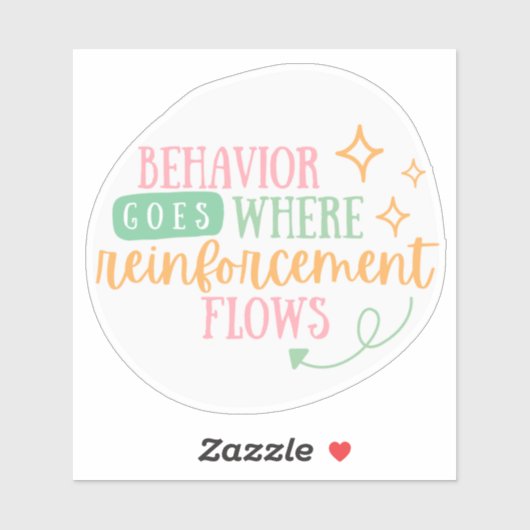 ABA-stickers, gedragstechnologie, BCBA, geschenk A Sticker (Vel)