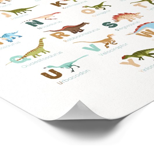 Abacharius Dinosaures Poster (Hoek)