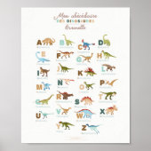 Abacharius Dinosaures Poster (Voorkant)