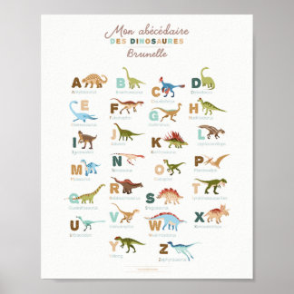 Abacharius Dinosaures Poster