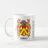 Abbott Family Coat of Arms mok (Links)