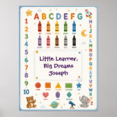 ABC 123 Educatief Poster (Voorkant)