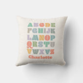 ABC-alfabet Aangepast Sierkussen (Achterkant)