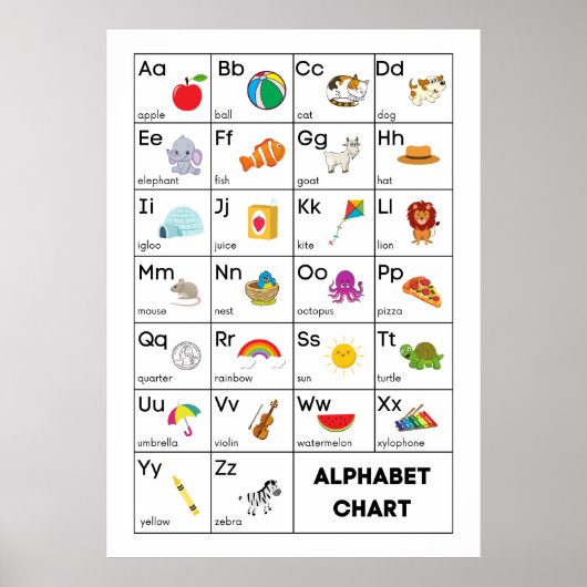 ABC - alfabet Poster (Voorkant)