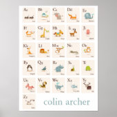 ABC Animal Nursery Print (Voorkant)