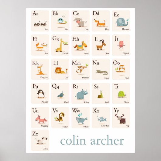 ABC Animal Nursery Print (Voorkant)