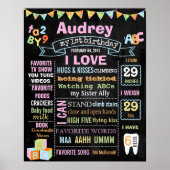 ABC First Birthday Party chalkboard poster (Voorkant)