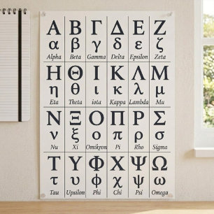 ABC Letters in volgorde A Z Oudgrieks alfabet Poster