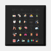 Abc Of Speech Therapy Alphabet Speech Language Pat Magneet (Voorkant)