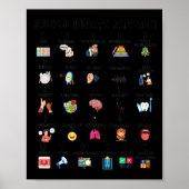 Abc Of Speech Therapy Alphabet Speech Language Pat Poster (Voorkant)