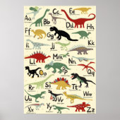 ABC Poster Dinosaurier Alphabet Kinderzimmer (Voorkant)