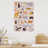 ABC Poster Tiere Kinderzimmer (Keuken)