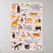 ABC Poster Tiere Kinderzimmer (Voorkant)