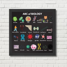 ABC van biologie