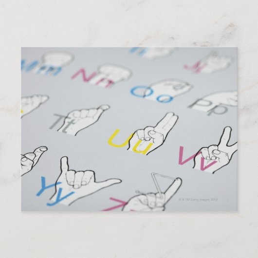 ABC van gebarentaal Briefkaart (Voorkant)