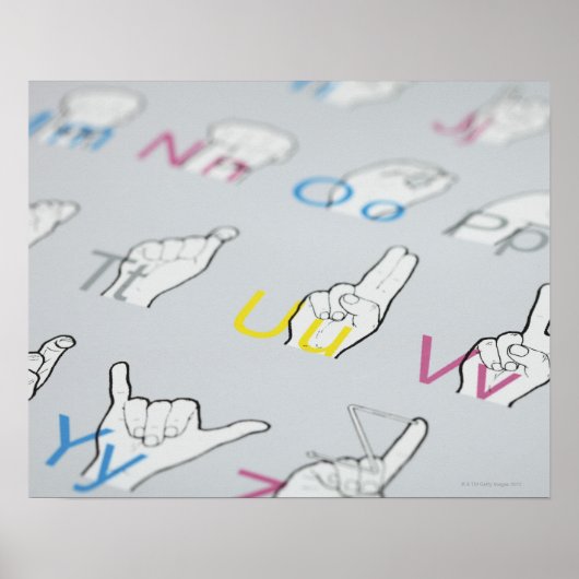 ABC van gebarentaal Poster (Voorkant)