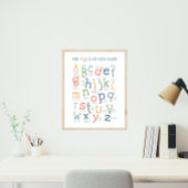 ABC van zelfzorg Poster