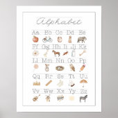 ABC Wall Art Poster Alfabet  Kinder ABC's (Voorkant)