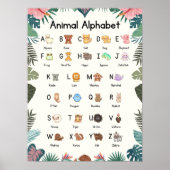 ABC Zoo Animal Alphabet Classroom Poster (Voorkant)