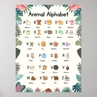 ABC Zoo Animal Alphabet Classroom Poster