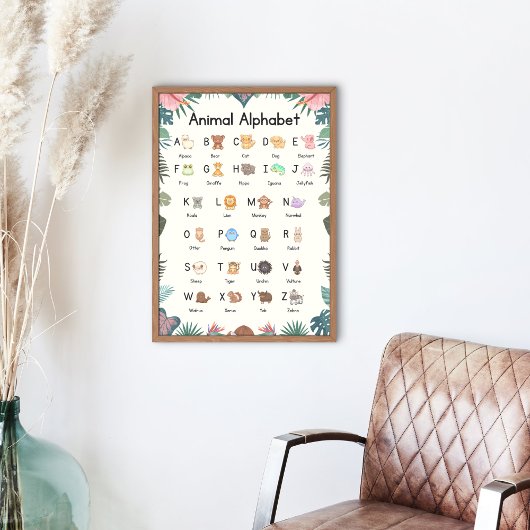 ABC Zoo Animal Alphabet Classroom Poster
