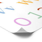 ABCs alfabet homeschool klaslokaal grafiek poster (Hoek)