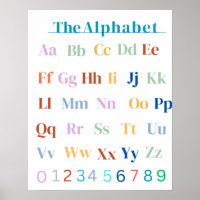 ABCs alfabet homeschool klaslokaal grafiek poster