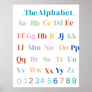 ABCs alfabet homeschool klaslokaal grafiek poster