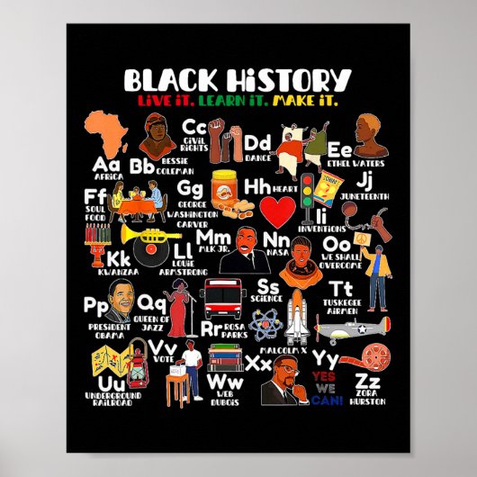 Abcs Of Black History Month Pride Live It Learn It Poster (Voorkant)