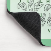 ABCs of Sign Language Mousepad van Janz Muismat (Hoek)