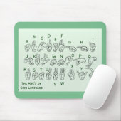 ABCs of Sign Language Mousepad van Janz Muismat (Met muis)