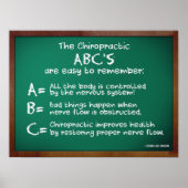 ABC's van chiropractisch Poster (Voorkant)