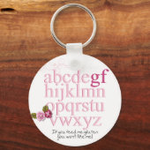 ABC's van glutenvrij Sleutelhanger (Voorkant)