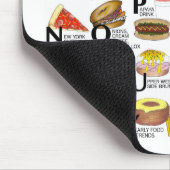 ABC's van NYC Iconic New York City Foods Alphabet Muismat (Hoek)